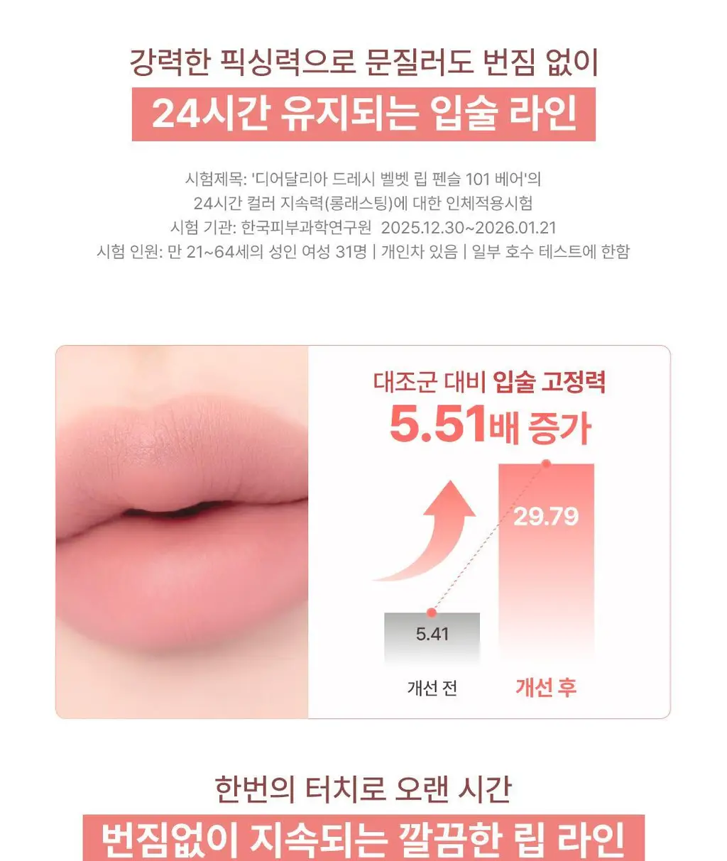[NEW/미지근컬러] 디어달리아 드레시 벨벳 립 펜슬 상세페이지 22